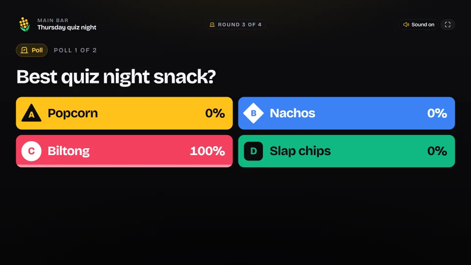 The big screen showing poll results for the best quiz night snack