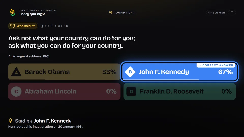 The big screen revealing that John F. Kennedy said the quote, with how the room voted